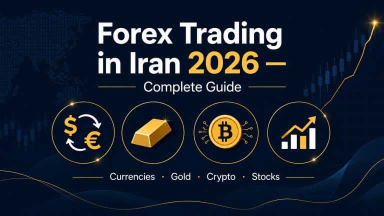 Forex trading in Iran 2026 — complete guide for Iranian traders covering currencies, gold, crypto and stocks