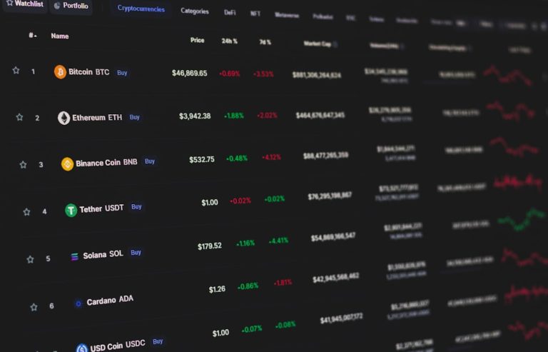 Why Crypto Never Closes and What That Costs You — Photo by Behnam Norouzi on Unsplash