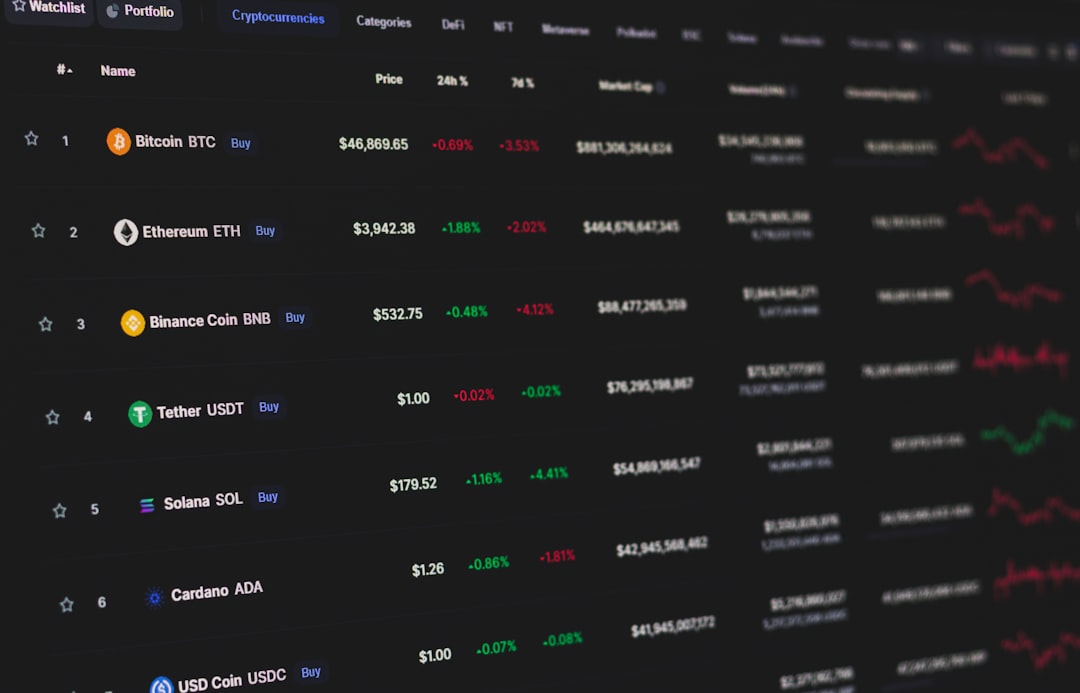 Why Crypto Never Closes and What That Costs You — Photo by Behnam Norouzi on Unsplash